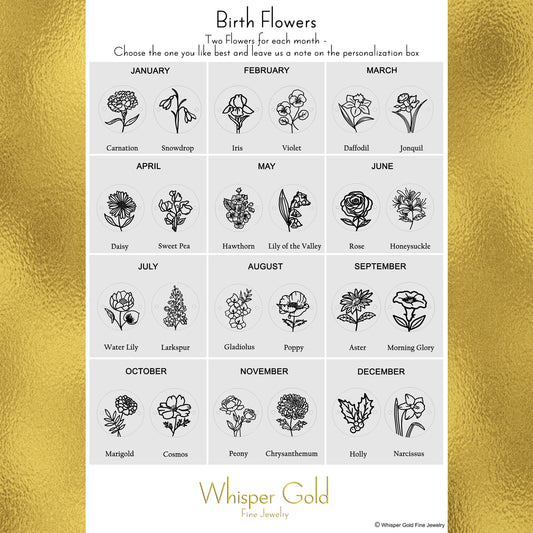 photo with mock ups of 24 birth month flowers 2 for each month